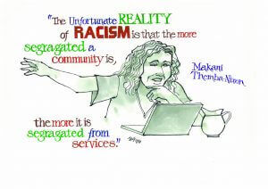 The Reality of Racism